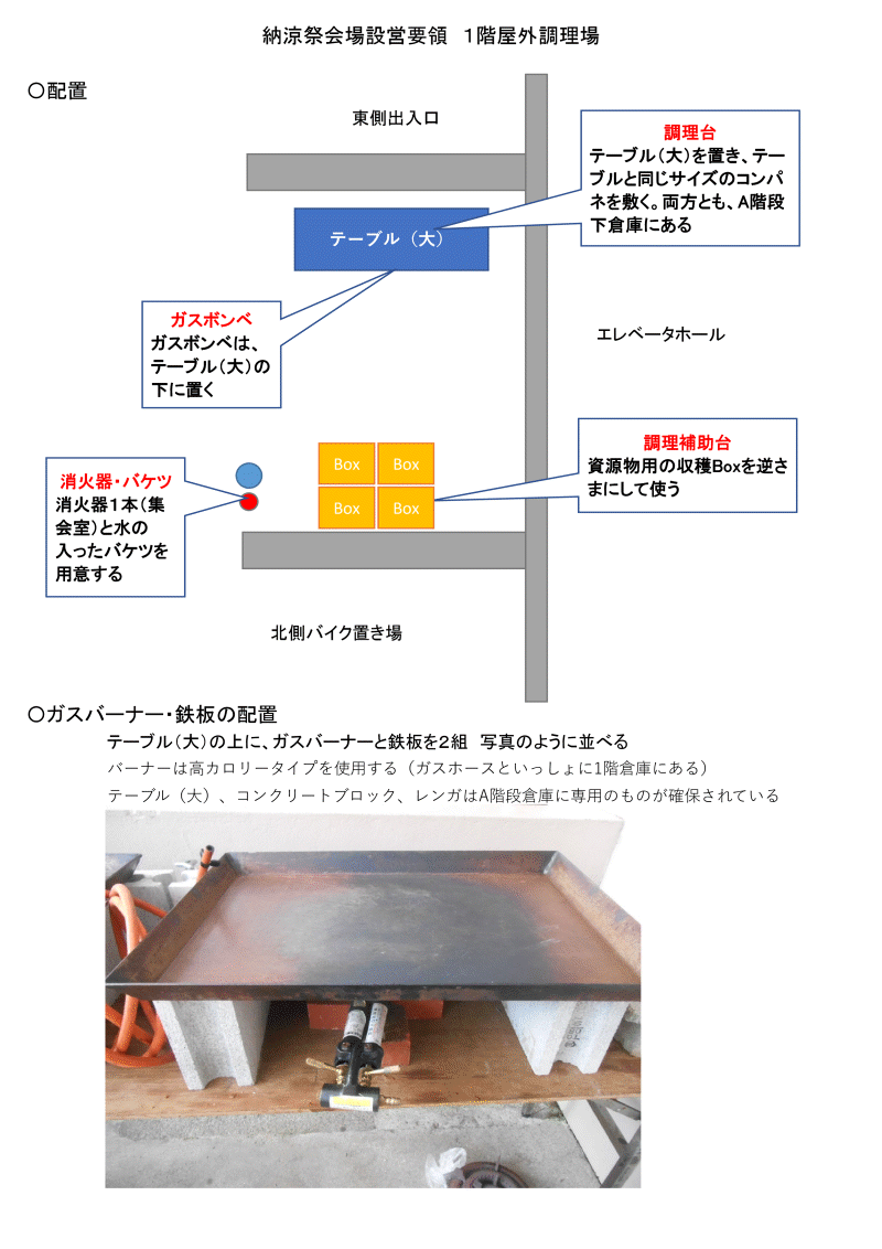 [Չݒu}jA5