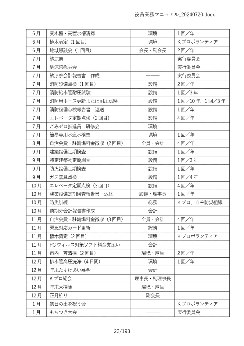 Ɩ}jA022