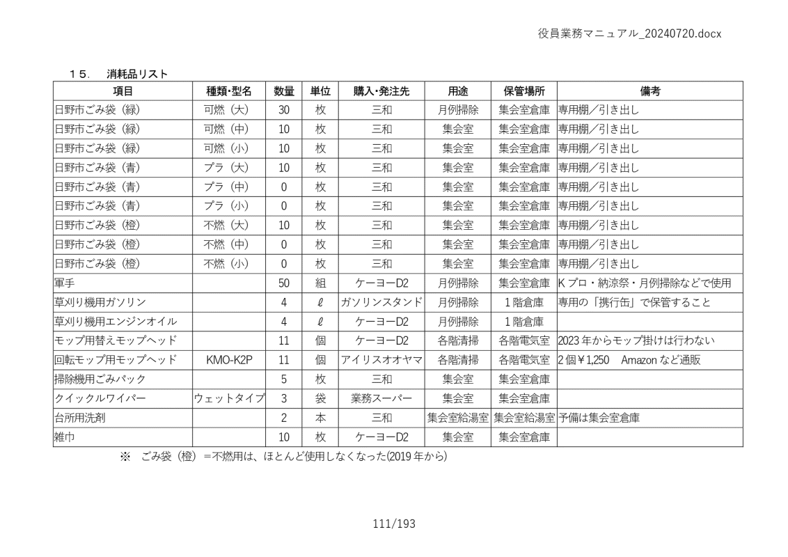 Ɩ}jA111