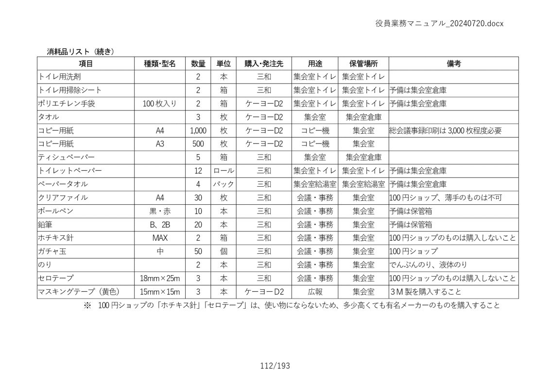 Ɩ}jA112