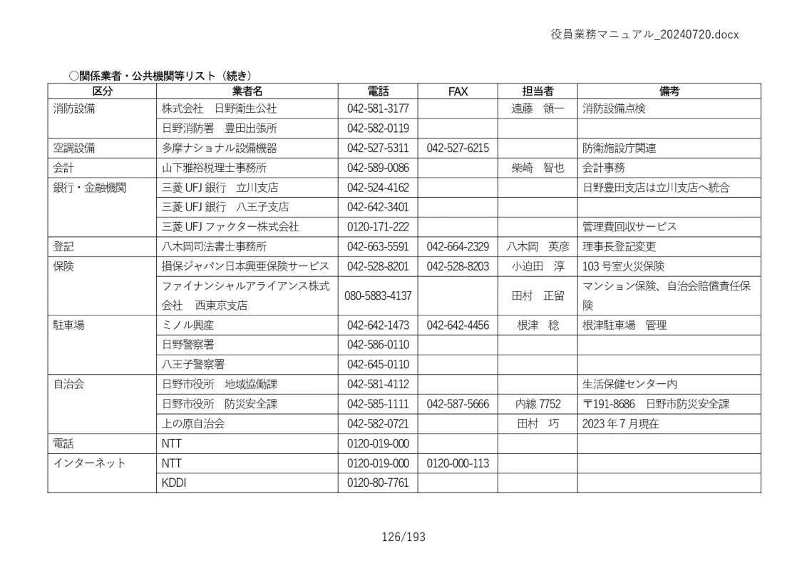 Ɩ}jA126