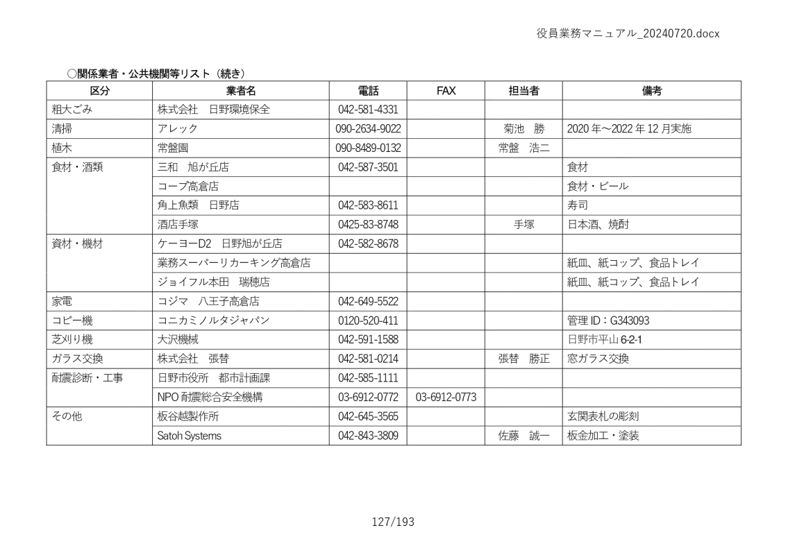 Ɩ}jA127