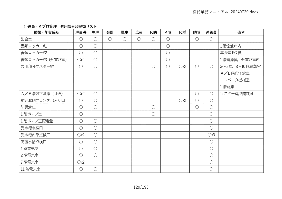 Ɩ}jA129