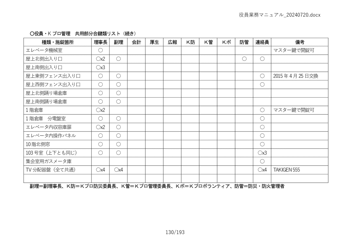 Ɩ}jA130