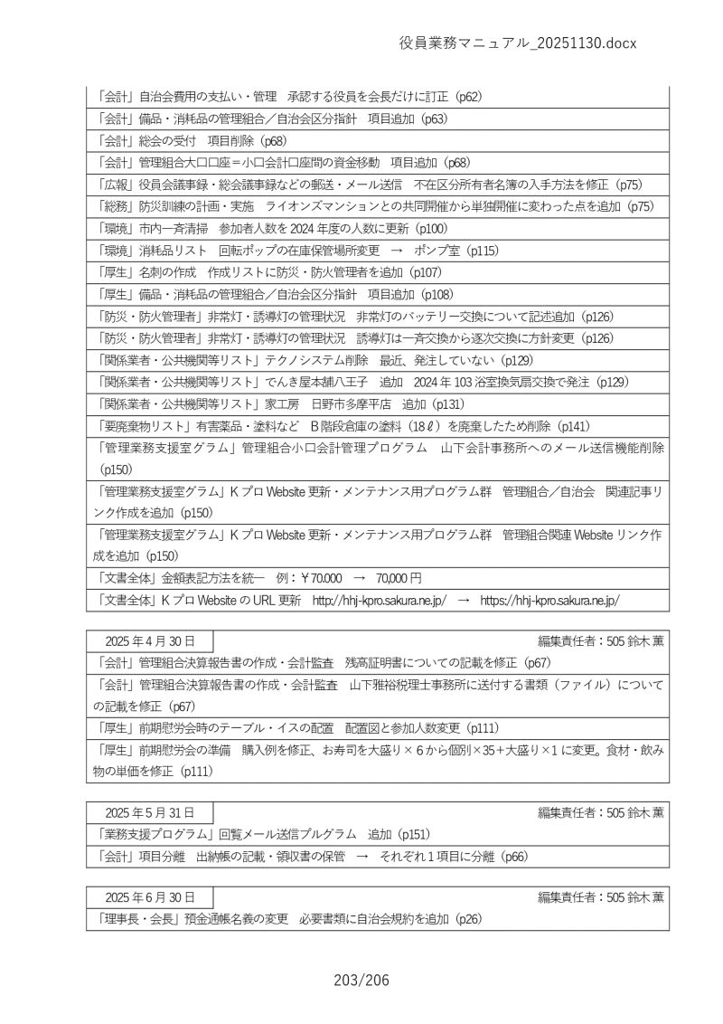 �����Ɩ��}�j���A��203