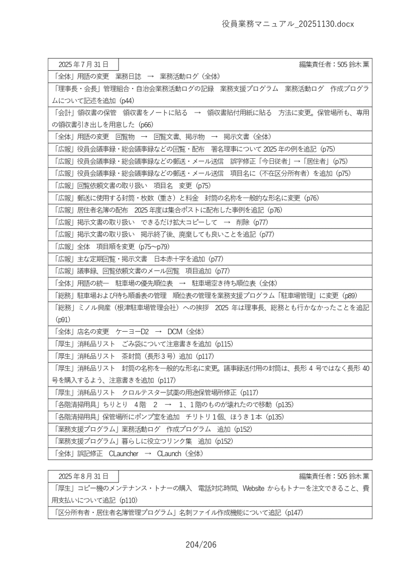 �����Ɩ��}�j���A��204