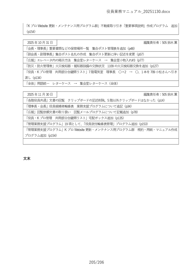 �����Ɩ��}�j���A��205